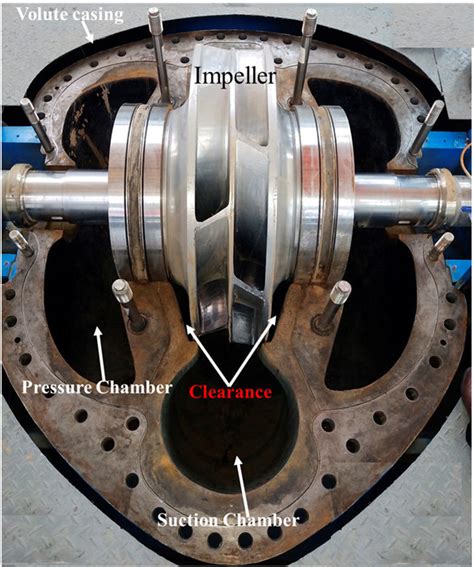 double suction impeller centrifugal pump|single suction centrifugal pumps.